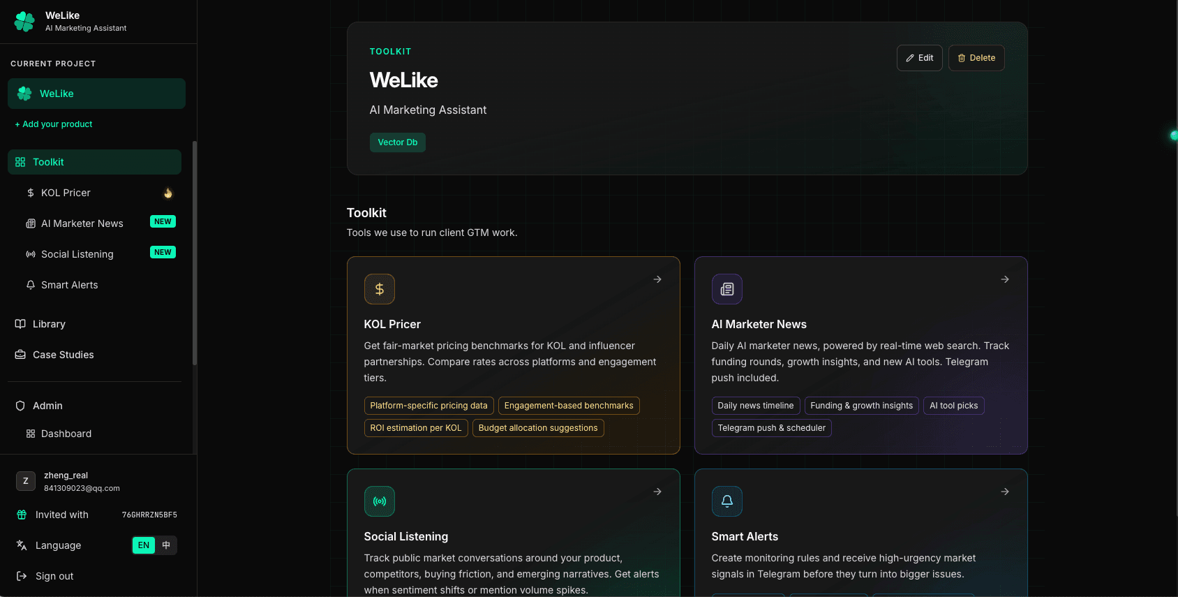 WeLike AI marketing workspace dashboard